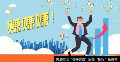 行情暴漲前主力3大預兆拉升形態，你看懂了嗎？