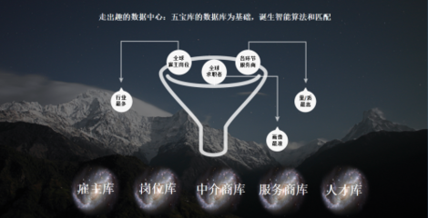 走出趣首屆渠道服務商大會在京召開，聚焦金融中介服務新突破